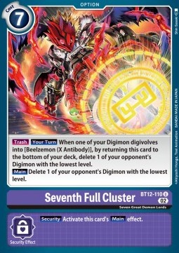 Seventh Full Cluster (BT12-110)⁣ - Across Time⁣ (Uncommon)⁣ [110]