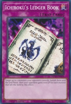 Ichiroku's Ledger Book⁣ - 25th Anniversary Tin: Dueling Heroes Mega Pack⁣ (Common)⁣ [108]