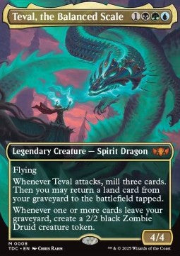 Teval, the Balanced Scale