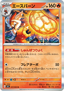 Cinderace