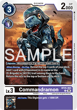 Commandramon (BT25-063) - Dual Revolution (Common) [BT-25-063]