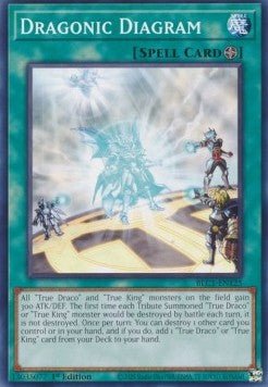 Dragonic Diagram - Battles of Legend: Chapter 1 (Common) [BLC1 - 125] - El Duelista