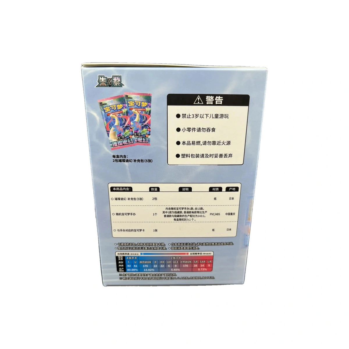 Pokémon TCG: Dream Painting Collection — Water Figure Set — información y contenido de la caja