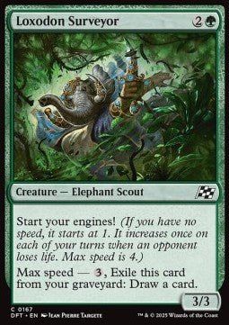 Loxodon Surveyor⁣ - Aetherdrift⁣ (Common)⁣ [167] - El Duelista