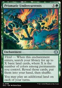 Prismatic Undercurrents - Lorwyn Eclipsed (Uncommon) [ECL - 189] - El Duelista