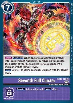 Seventh Full Cluster (BT12 - 110)⁣ - Across Time⁣ (Uncommon)⁣ [110] - El Duelista
